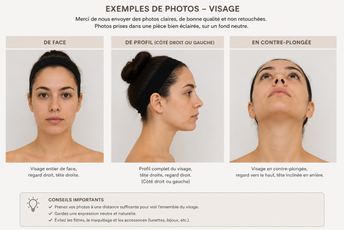 consultation en ligne chirurgie du visage